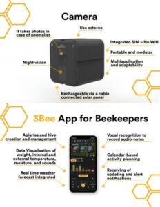 3Bee - PČELARSKA SMS VAGA/Electronic beekeeping scale