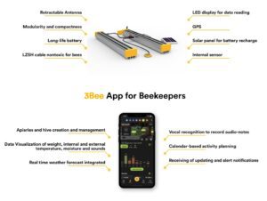 3Bee – PČELARSKA SMS VAGA/Electronic beekeeping scale