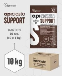 ApiCiasto Support