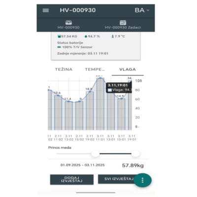 Vaga Bee Care DATA (podatkovna) pčelarska vaga sa 3 godine garancije,digitalna vaga za pčele- 16